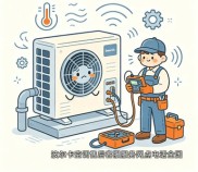 波尔卡空调售后客服服务网点电话全国