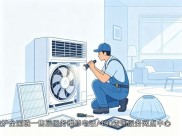 博力士壁挂炉全国统一售后服务维修电话/400查询服务网点中心