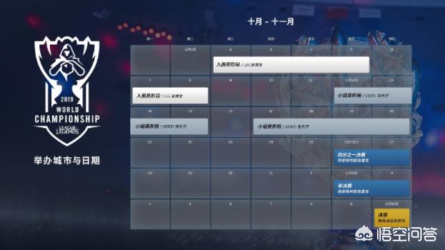 英雄联盟洲际赛_2018年英雄联盟洲际赛