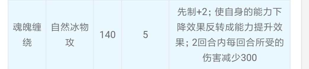 赛尔号几米塔_赛尔号几米塔机关