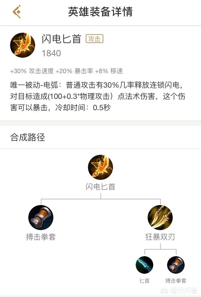 购买宗师之力的孙悟空_购买宗师之力的孙悟空在1.5时间内连续打出3次强化普攻