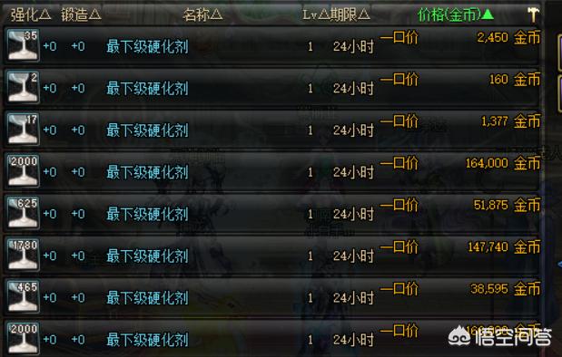 dnf师徒关系_Dnf师徒关系在哪看