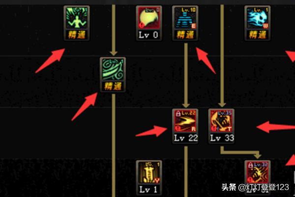 鬼泣pk加点_鬼泣pk加点2024