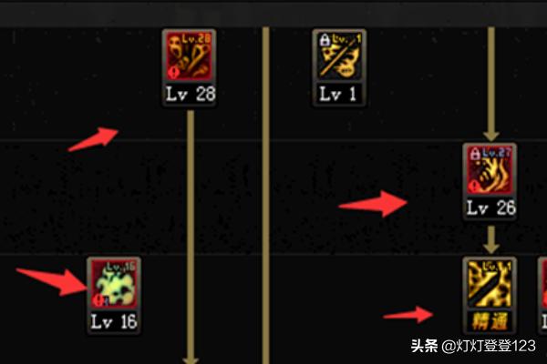 鬼泣pk加点_鬼泣pk加点2024
