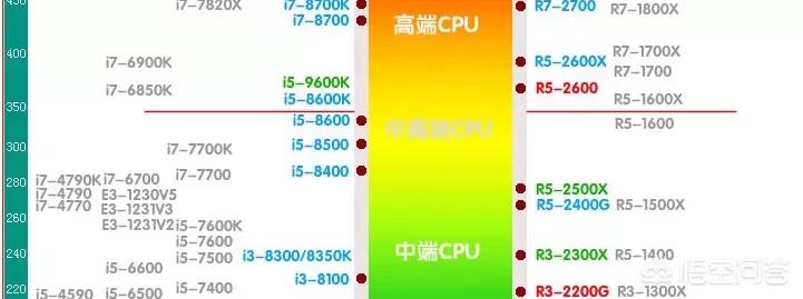 cf小白_cf小白菜是哪个职业选手