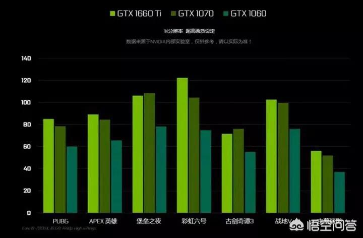 cf小白_cf小白菜是哪个职业选手