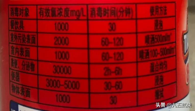 加湿器里加消毒剂的做法_加湿器里加消毒剂的做法视频