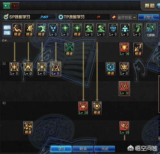 dnf召唤加点模拟器_dnf召唤加点模拟器下载