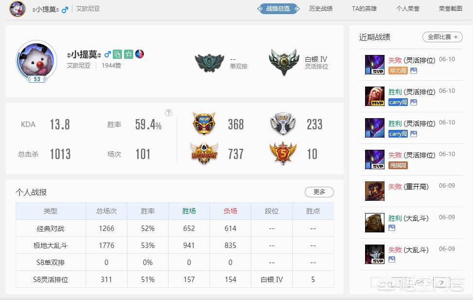 英雄联盟提莫符文_英雄联盟提莫符文怎么搭配