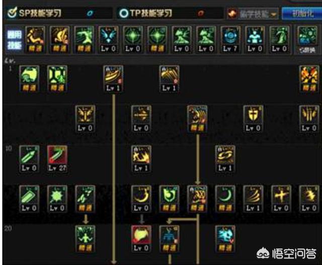 dnf鬼泣加点_dnf鬼泣加点2024最新加点