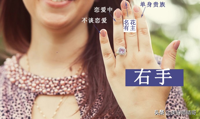 qq飞车极品七夕戒指_qq飞车极品七夕戒指图片