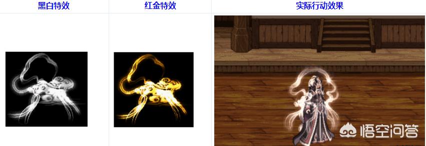 dnf全国格斗大赛_dnf全国格斗大赛光环怎么拿