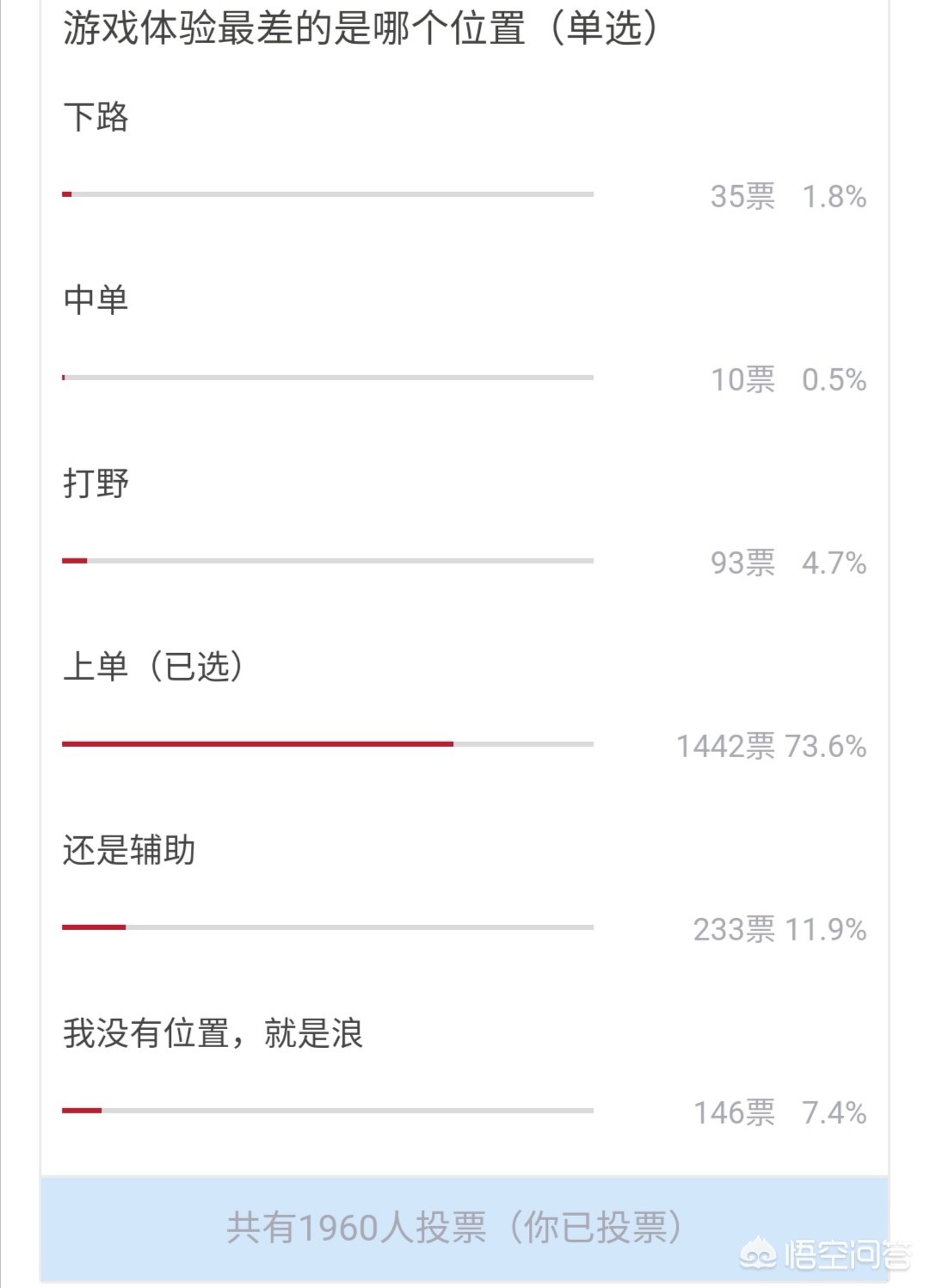 lol镜像模式_LOL镜像模式为什么不出了