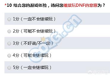 dnf2010劳动节礼包_dnf劳动节礼包2021多少钱