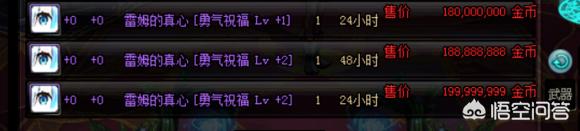 dnf2010劳动节礼包_dnf劳动节礼包2021多少钱