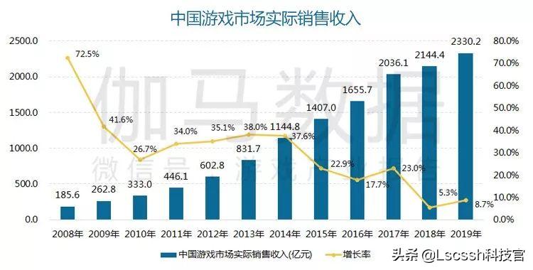 6月1号关闭游戏是真的吗_6月1号关闭游戏是真的吗知乎