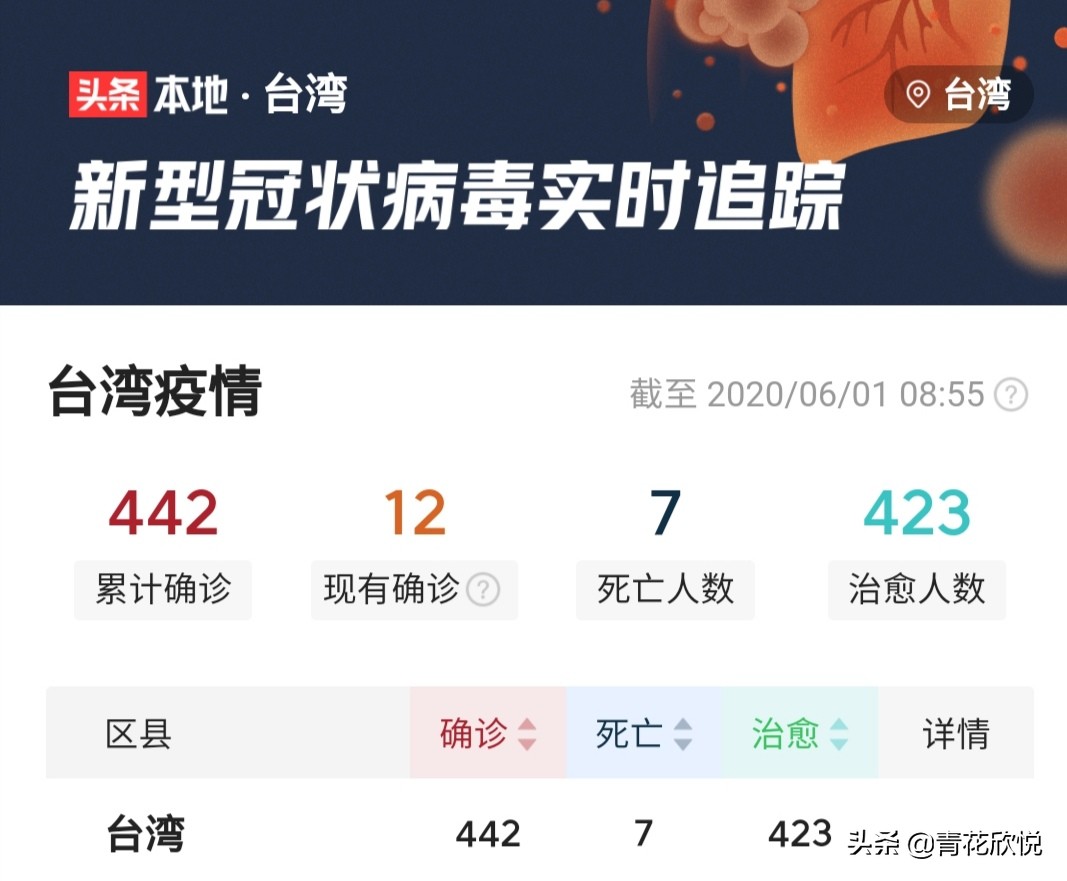 6月1号关闭游戏是真的吗_6月1号关闭游戏是真的吗知乎