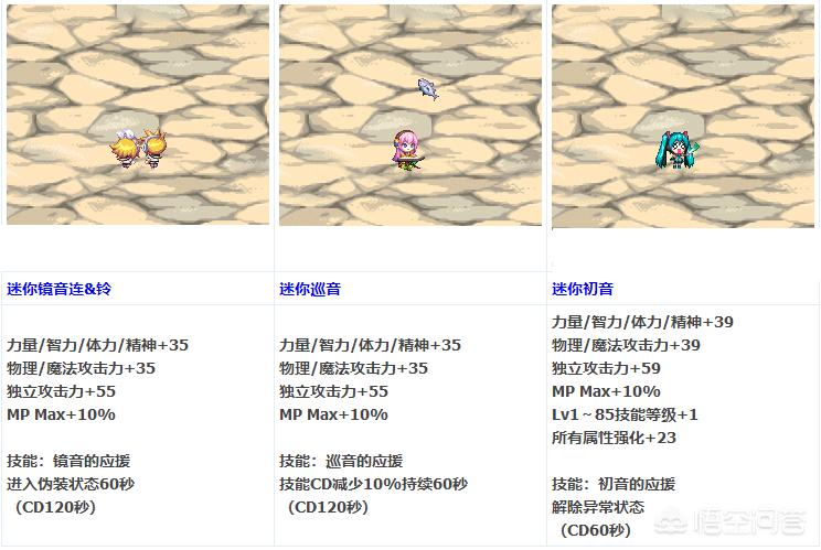 dnf微信礼包_dnf微信礼包领取