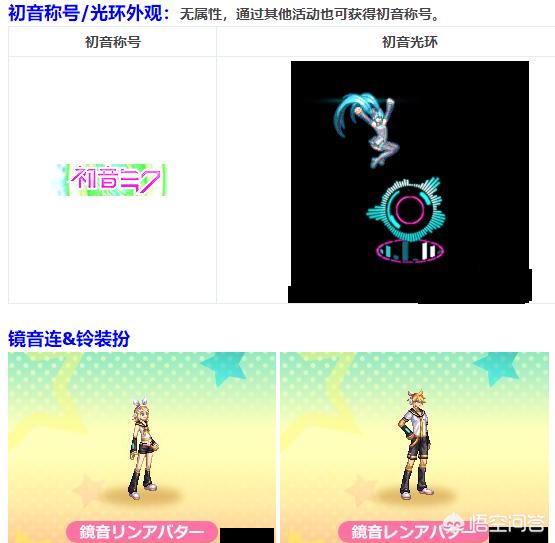 dnf微信礼包_dnf微信礼包领取