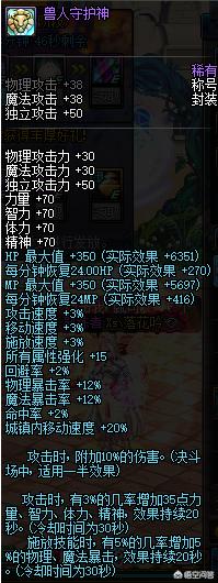 dnf皇室尊亲_DNF皇室尊亲