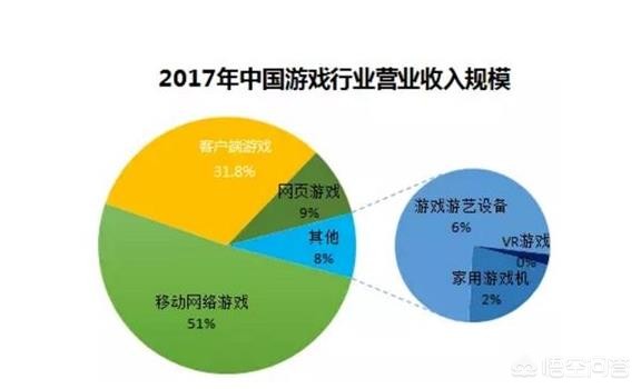 火热网游_火热网游排行
