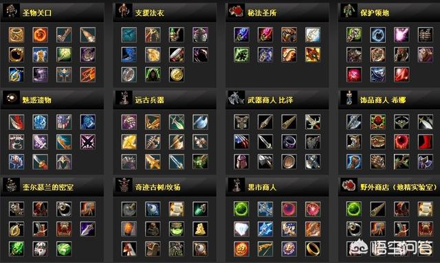 蓝胖出装_蓝胖出装dota
