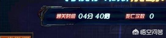 dnfqq群_DNFqq群怎么设置等级头衔好听