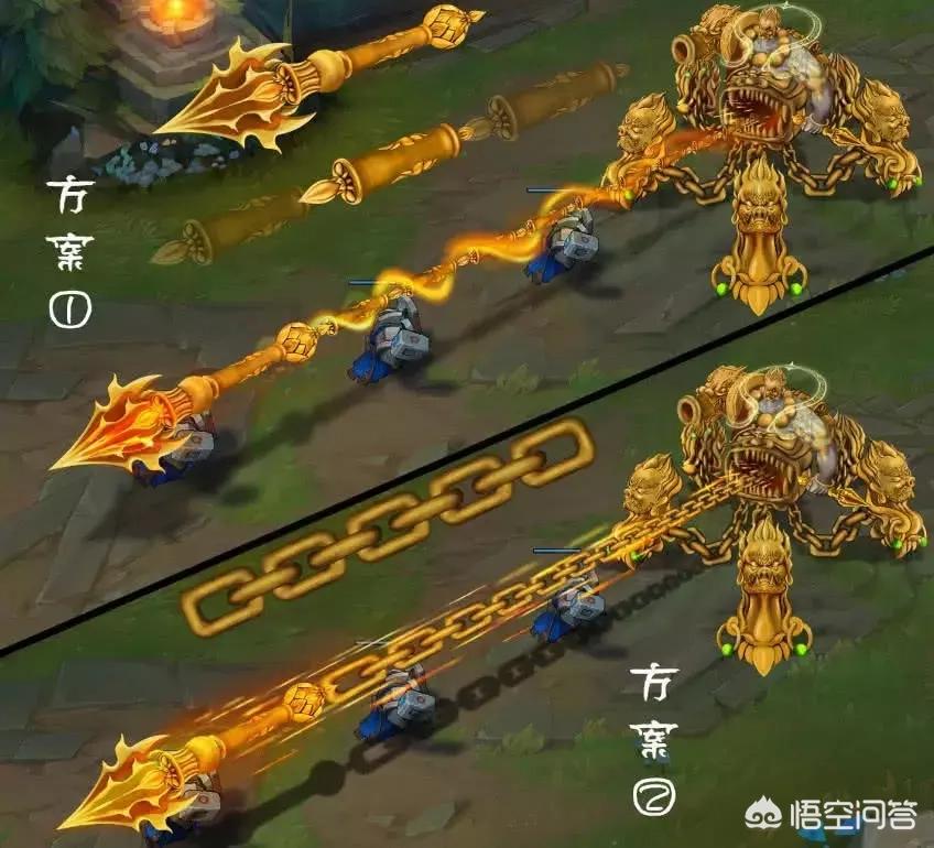 lol变形金刚皮肤_lol变形金刚皮肤大全