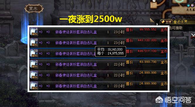 dnf追忆合成器_dnf追忆合成器2021
