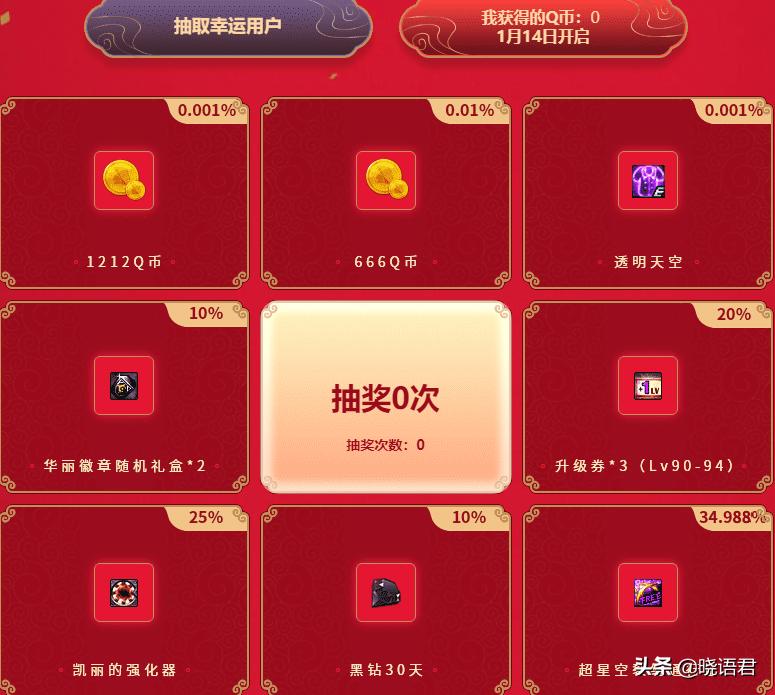 DNF2018年春节礼包_dnf2018年春节礼包爆料