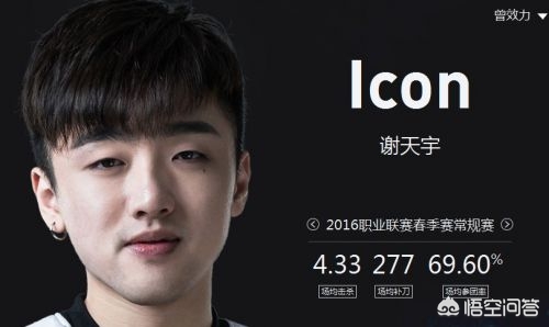 omg中单icon_OMG中单icon玩妖姬击败EDG