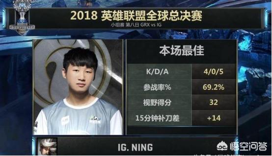 扎克打野天赋_扎克打野天赋2023