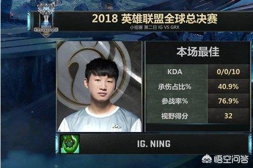 扎克打野天赋_扎克打野天赋2023