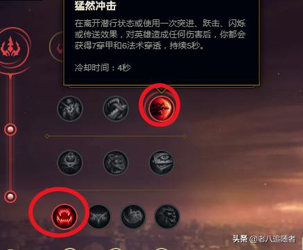 s5剑圣打野天赋_剑圣打野s12天赋
