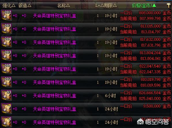 诞生之芽有什么用_诞生之芽有什么用处