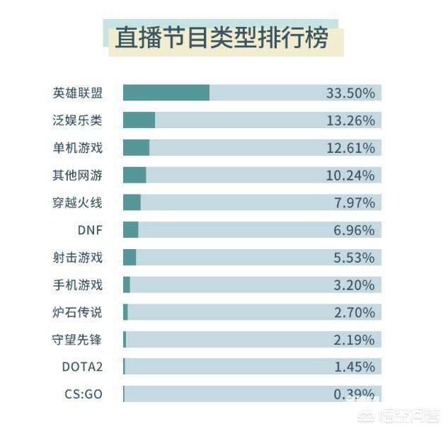 适合半夜看的不收费直播APP_适合半夜看的直播软