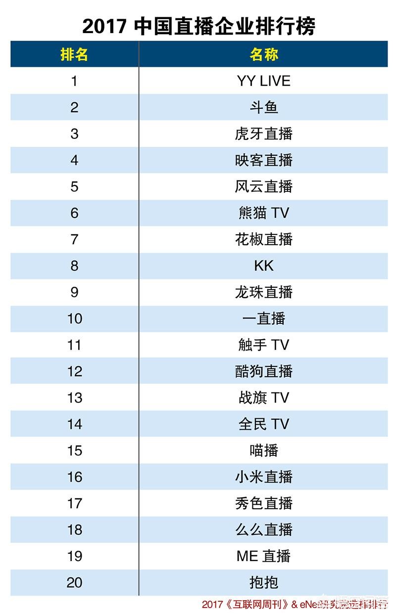 适合半夜看的不收费直播APP_适合半夜看的直播软