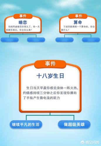 单机好玩手游_单机好玩手游推荐