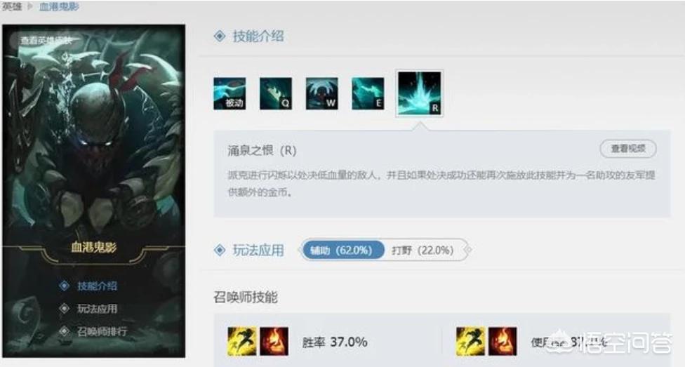 lol菲奥娜_lol菲奥娜的新手礼包黑屏