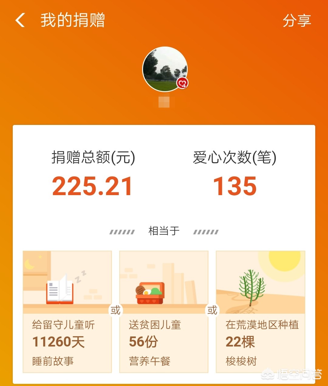 九五公益周是什么_九五公益周是什么时间