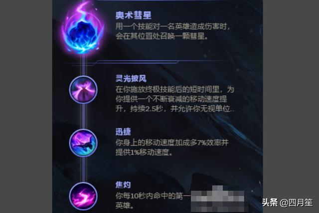 稻草人出装_金铲铲稻草人出装