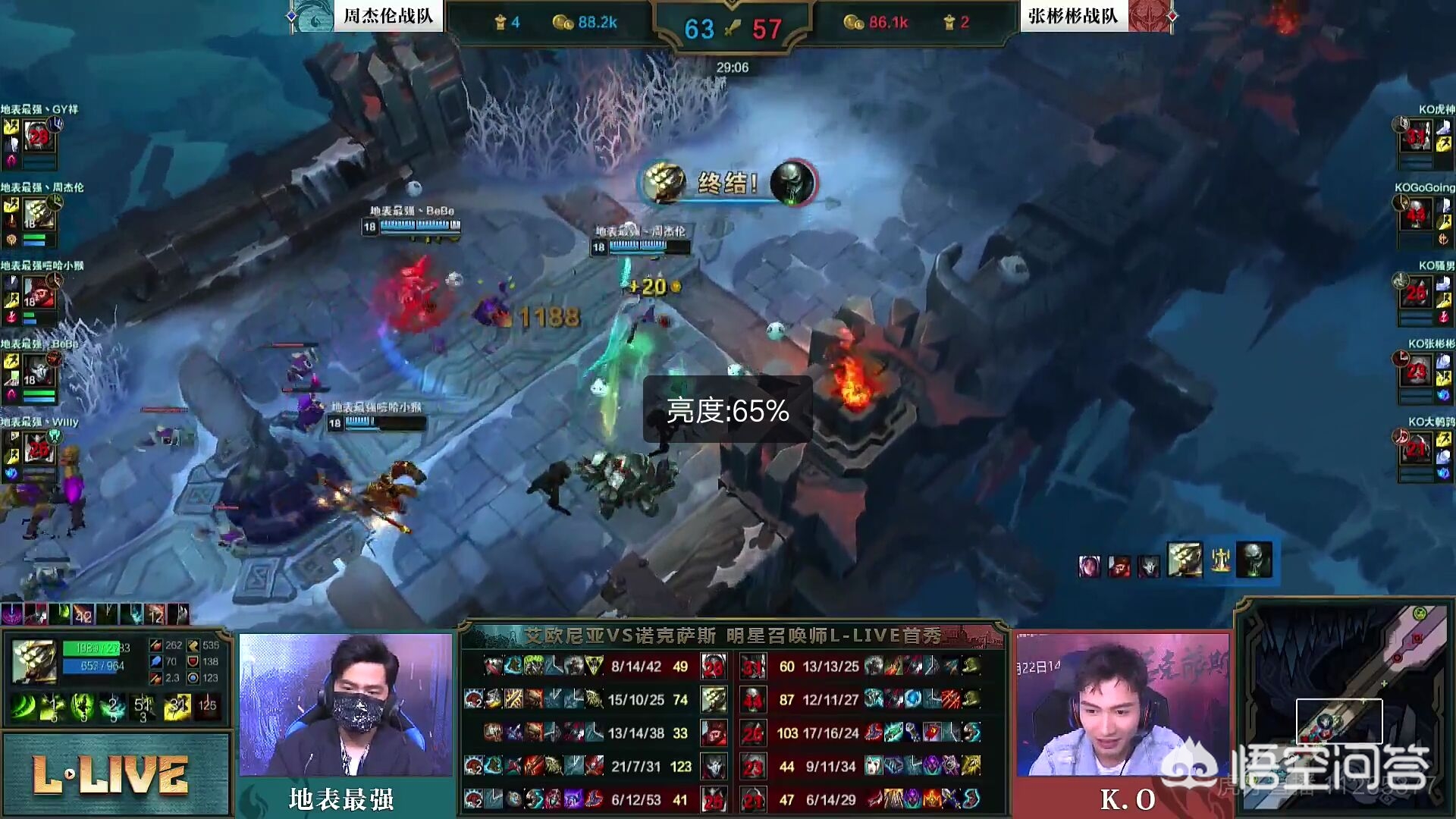 lol明星表演赛_lol明星表演赛视频
