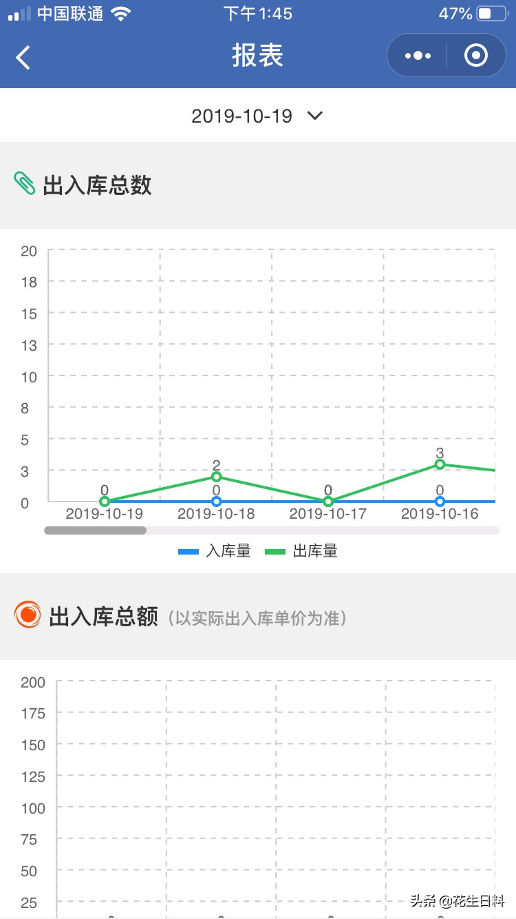 永久免费不收费的软件APP6_永久免费不收费的软件app6.0