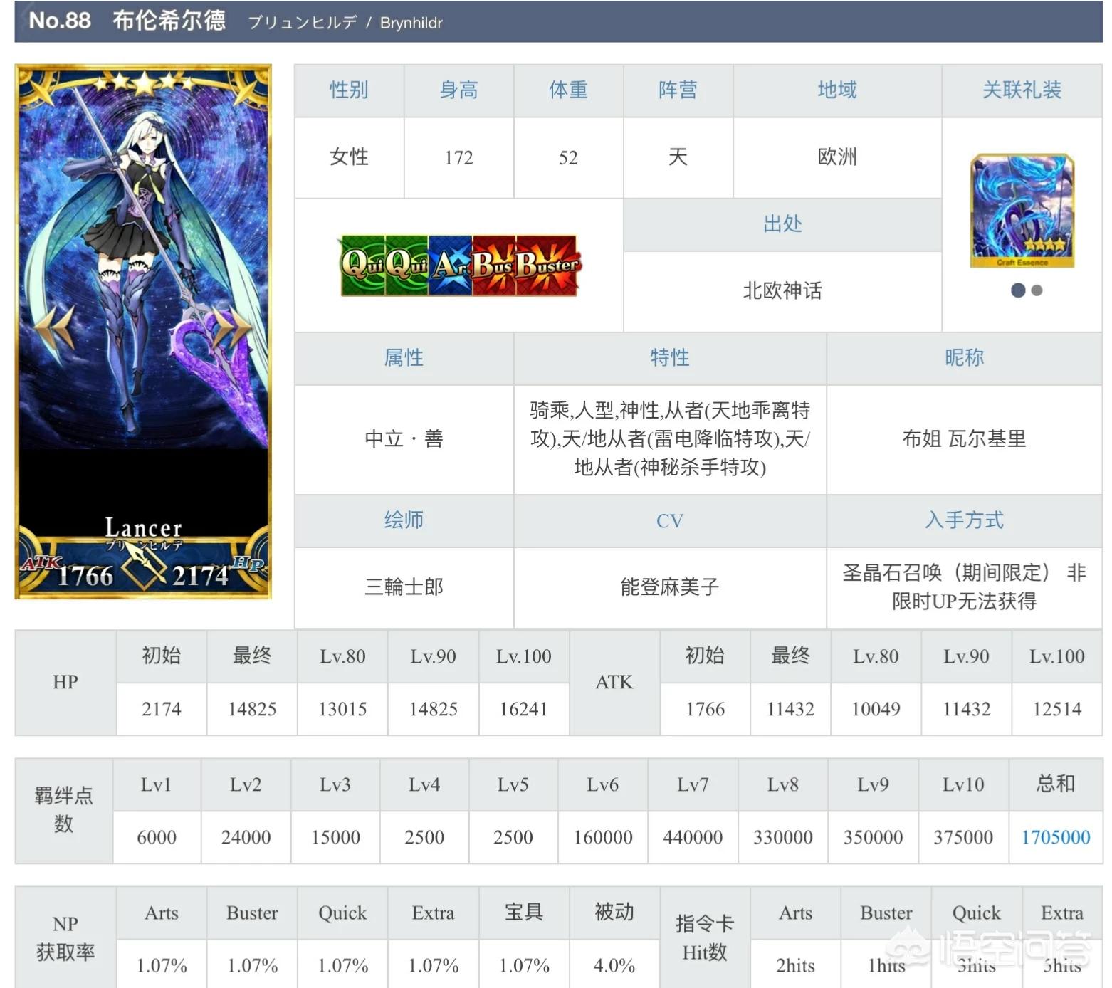 fgo空之境界复刻_fgo空之境界复刻剧情有变化吗