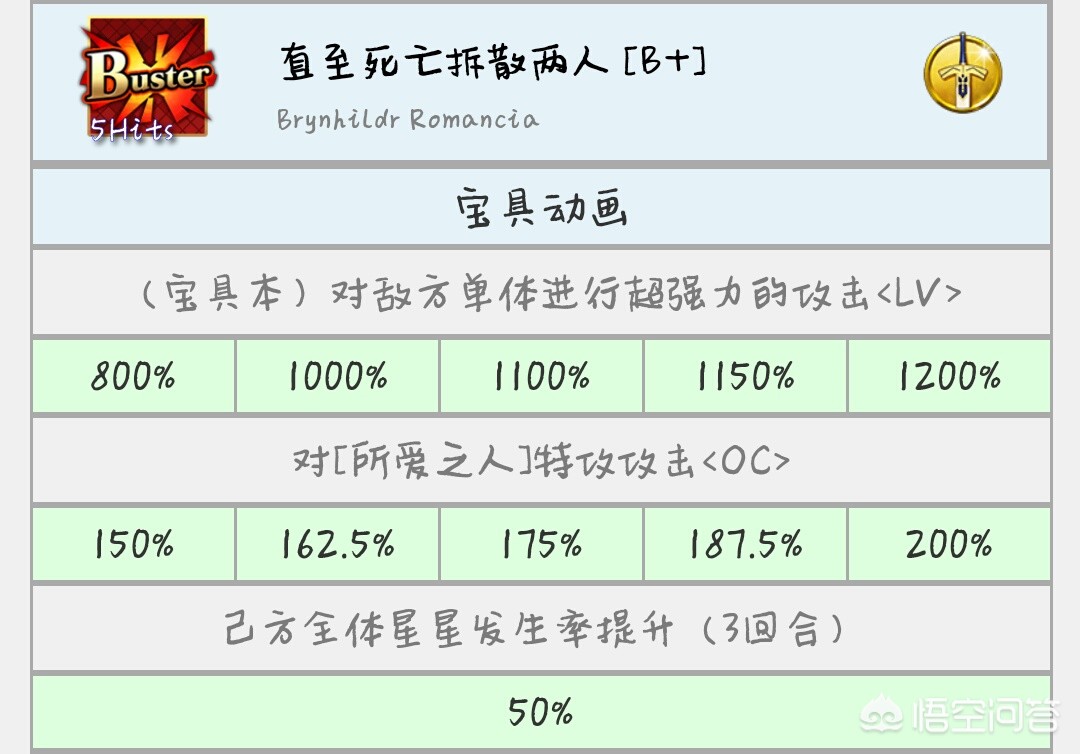 fgo空之境界复刻_fgo空之境界复刻剧情有变化吗