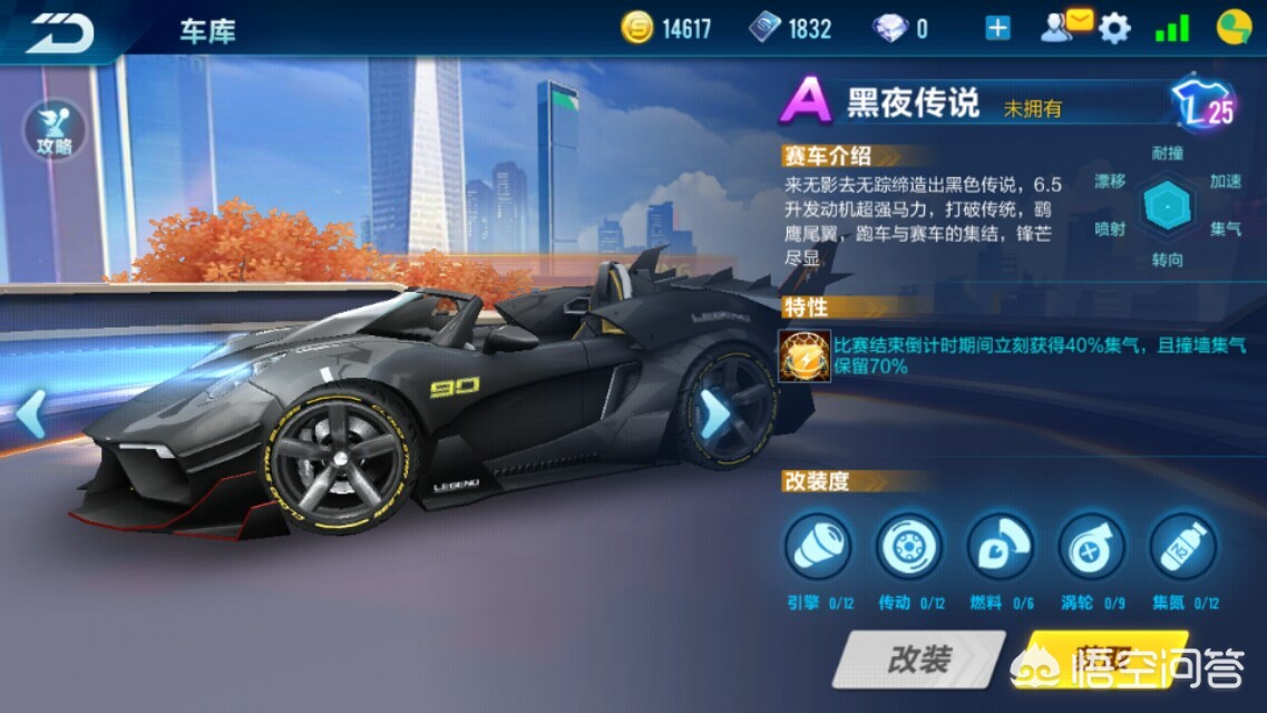 qq飞车a车大全_qq飞车车大全图鉴