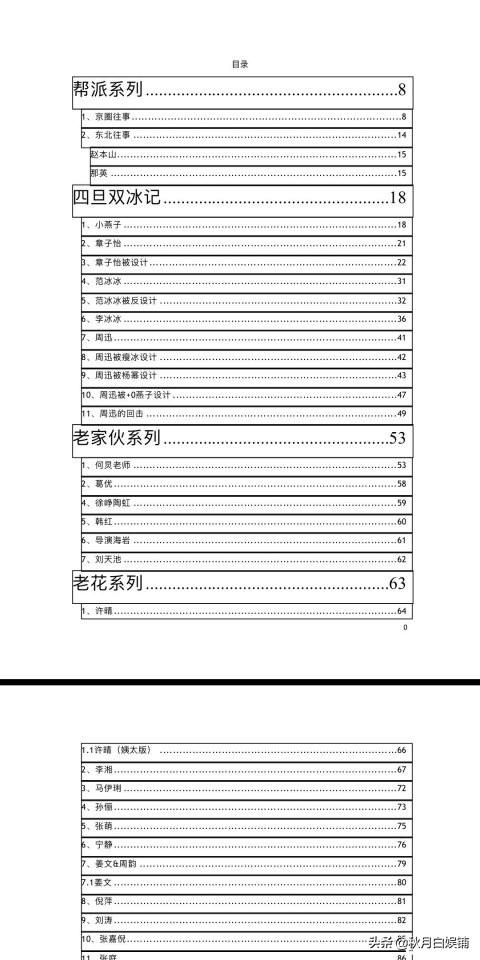 罗志祥421什么意思_罗志祥421是什么意思