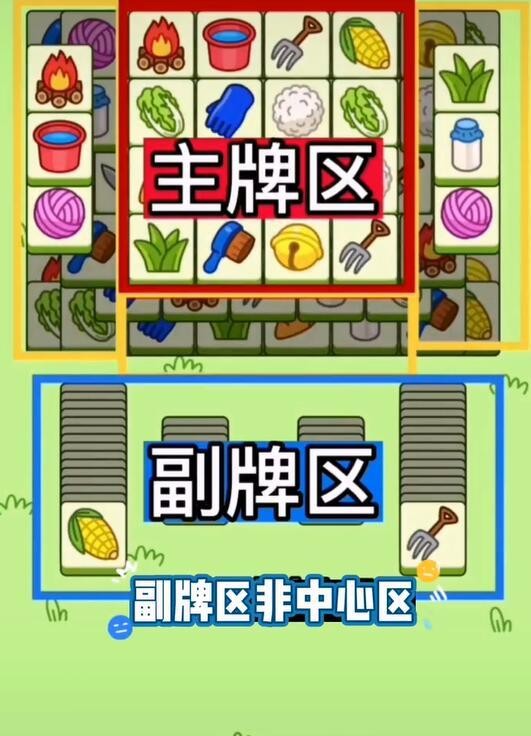 羊了个羊通关技巧_今天羊了个羊通关技巧