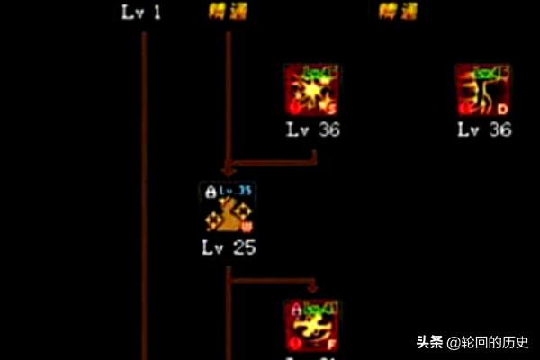 dnf漫游刷图加点_dnf漫游刷图加点最新