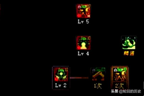 dnf漫游刷图加点_dnf漫游刷图加点最新